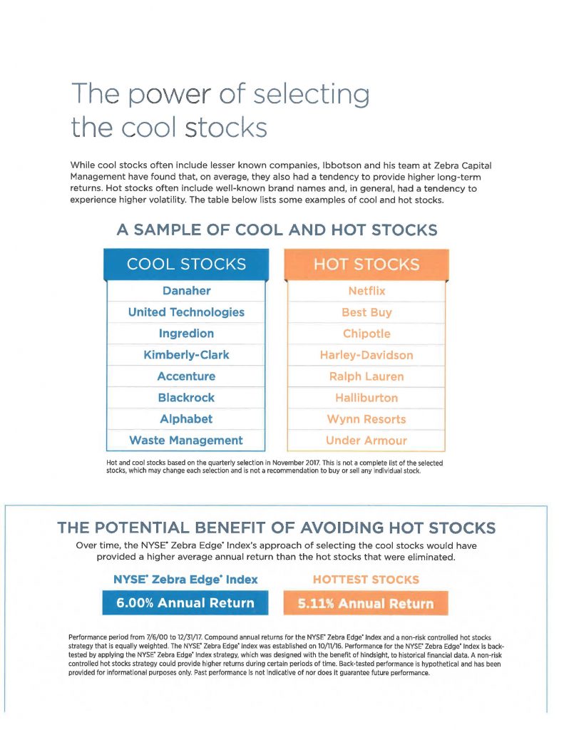 Anil Vazirani, SEC, Nationwide NYSE Zebra Edge Annuity Sales