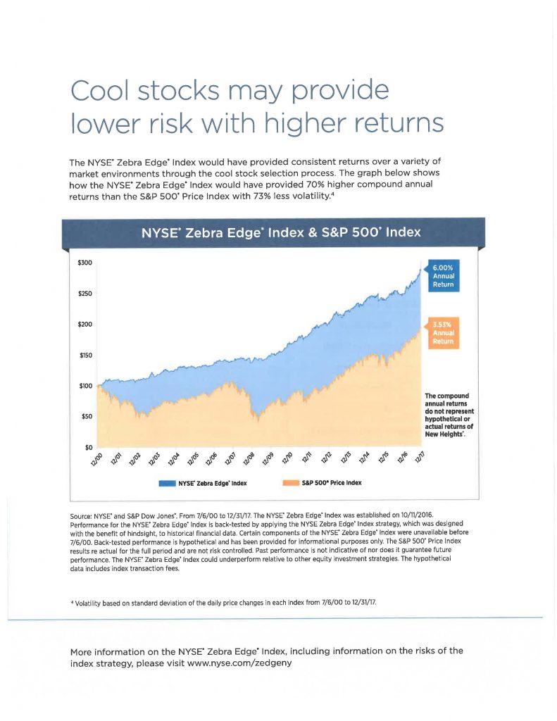 Anil Vazirani, SEC, Nationwide NYSE Zebra Edge Annuity Sales